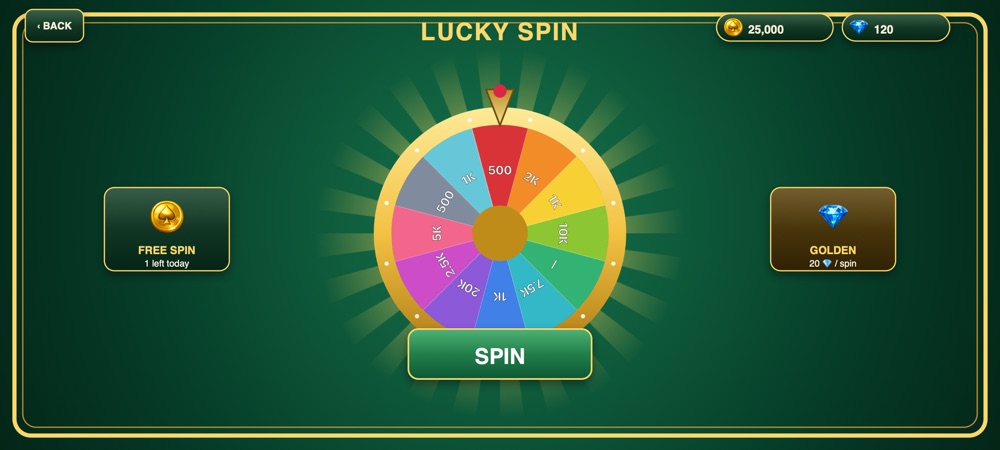 Lucky Spin wheel